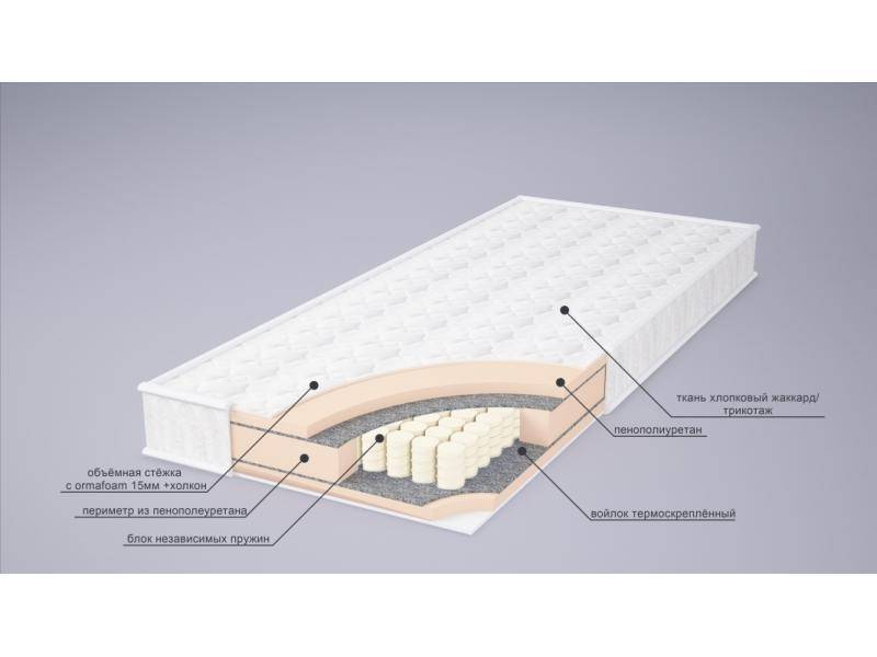 матрас корнелия tfk в Старом Осколе
