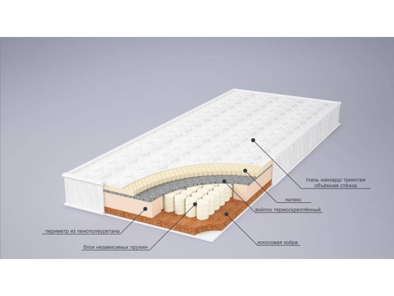 матрас ева сезон латекс в Старом Осколе