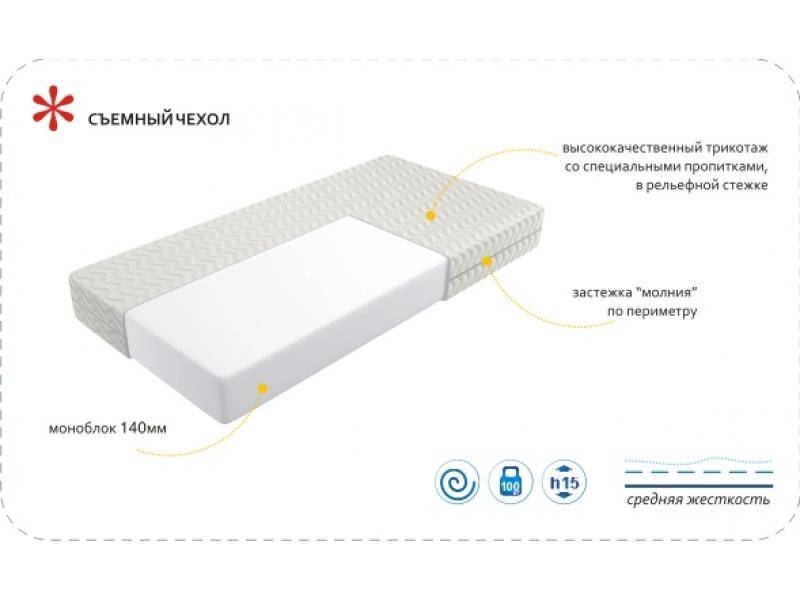 матрас imperial simple в Старом Осколе