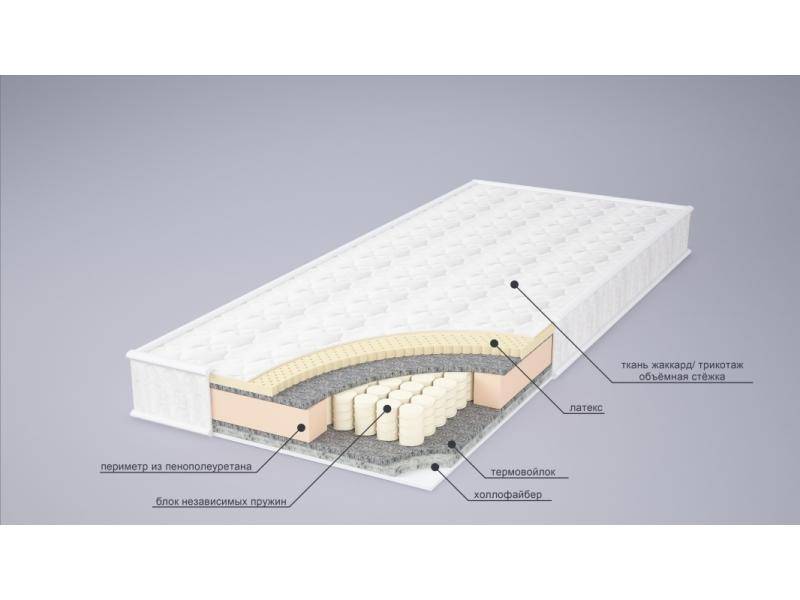 матрас комфорт комби в Старом Осколе