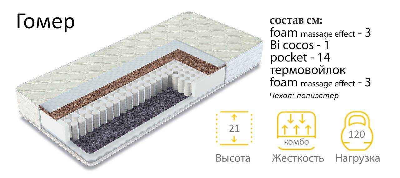 матрас гомер двухсторонний в Старом Осколе