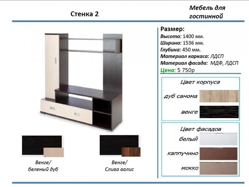 гостиная стенка 2 в Старом Осколе