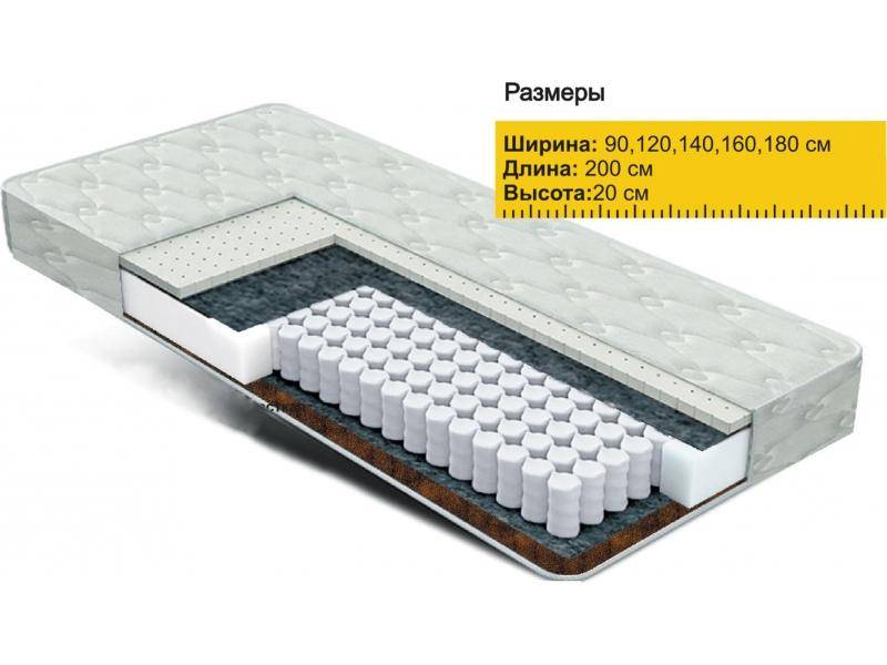 матрас независимые пружины латекс+кокос в Старом Осколе