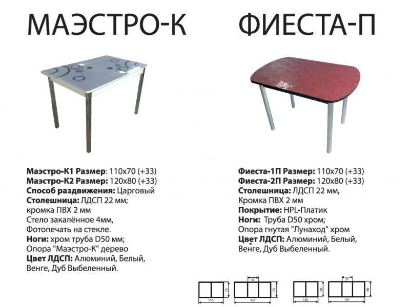 стол маэстро к в Старом Осколе