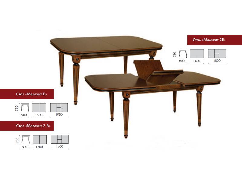 стол малахит б и 2а в Старом Осколе