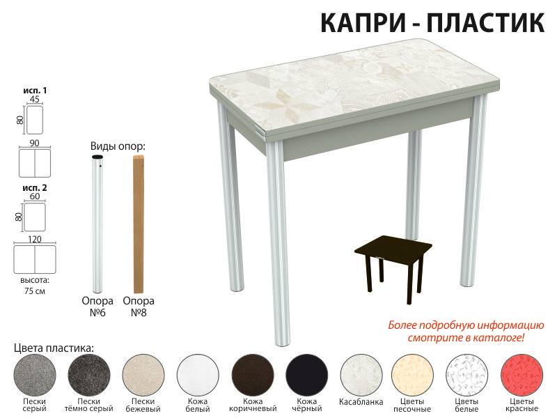 стол обеденный капри пластик в Старом Осколе