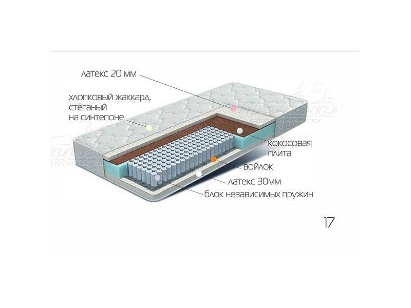 матрац лежебока в Старом Осколе