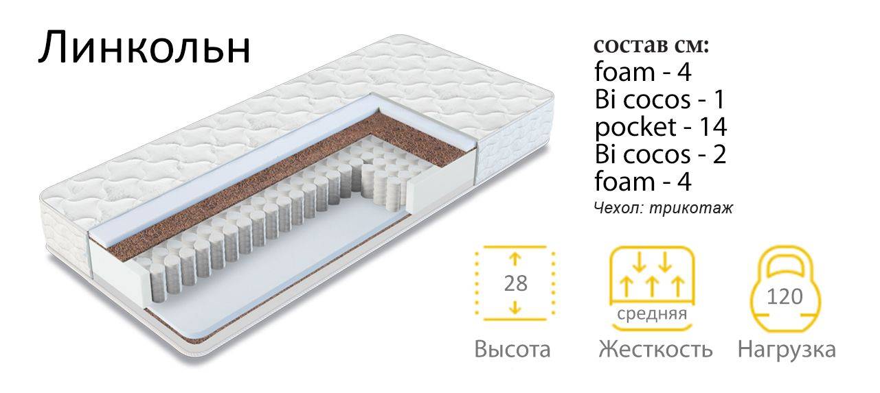 матрас линкольн в Старом Осколе