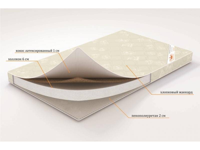 матрас топпер «летний сон» в Старом Осколе