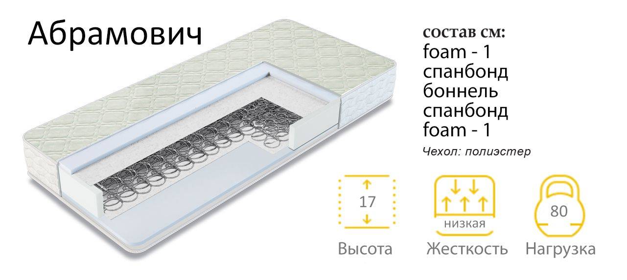 матрас абрамович в Старом Осколе