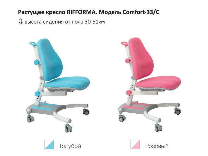 растущий стул-кресло comfort 33c в Старом Осколе