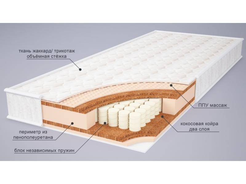 матрас амина микс в Старом Осколе