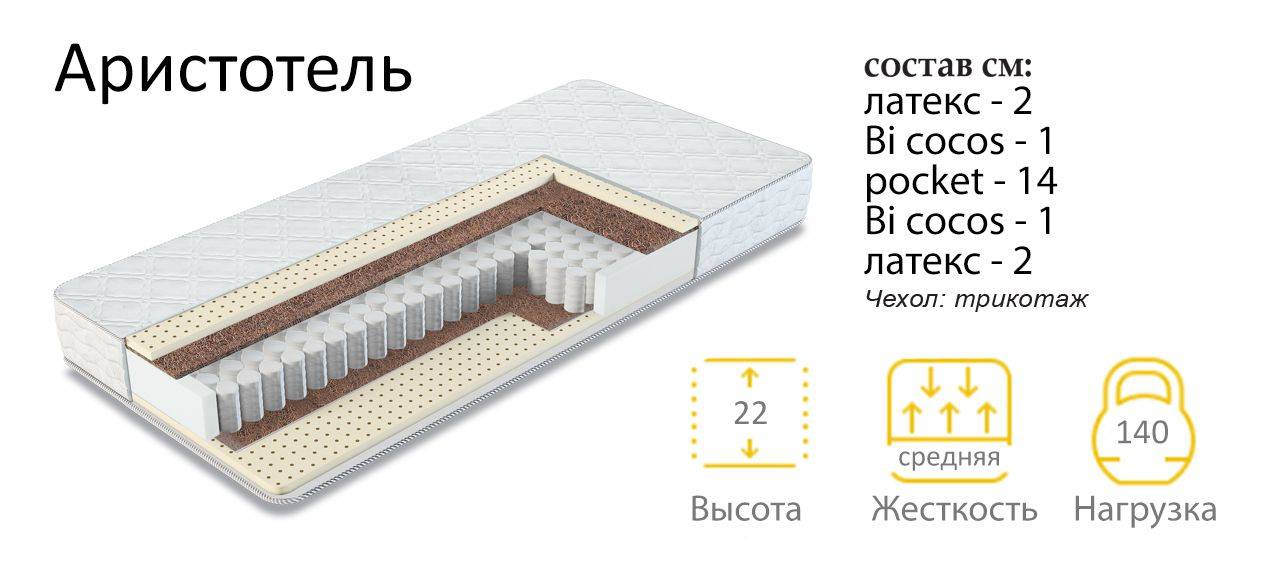 матрас аристотель в Старом Осколе