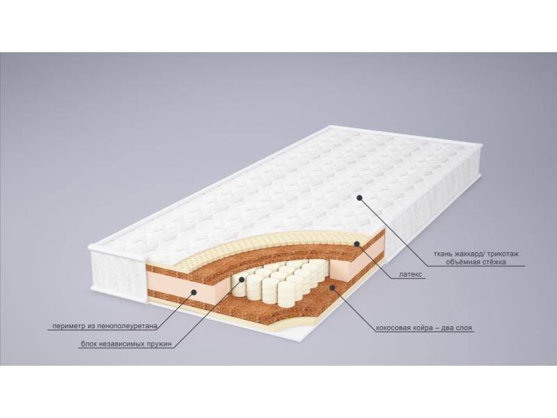 матрас ника латекс в Старом Осколе