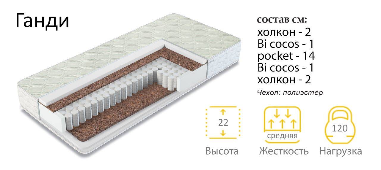 матрас средней жесткости ганди в Старом Осколе