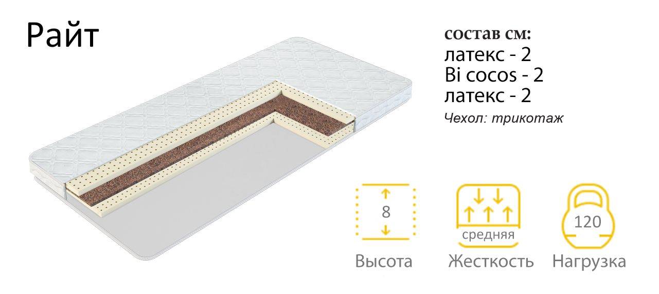 матрас райт в Старом Осколе