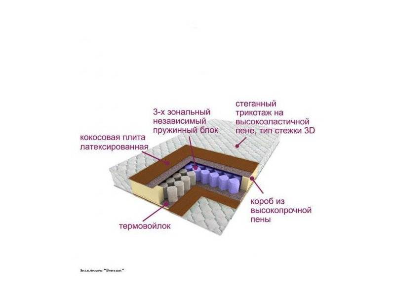 матрас трёхзональный эксклюзив-винтаж в Старом Осколе