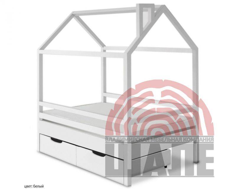 детская кровать-домик пеппи в Старом Осколе
