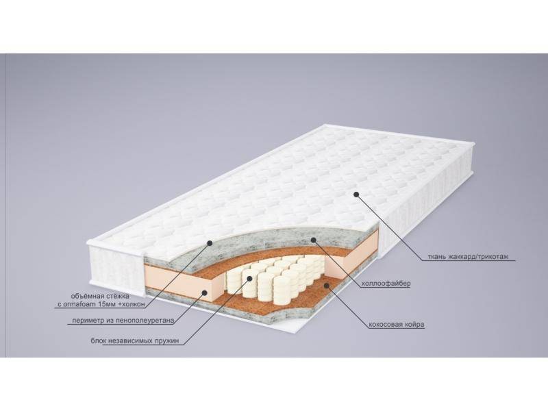 матрас мери струтто плюс в Старом Осколе