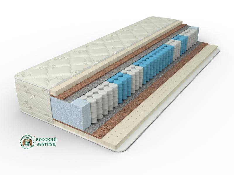 матрац элит премиум сатис фибра в Старом Осколе