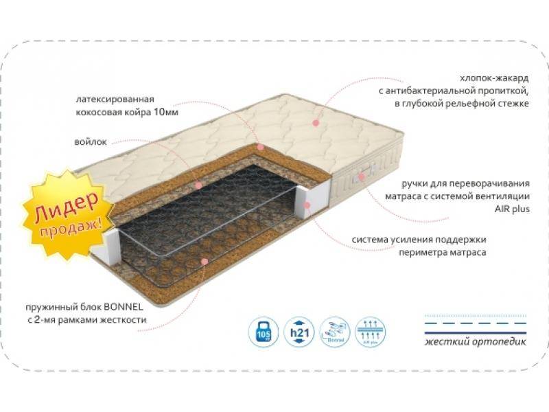 матрас comfort bio plus в Старом Осколе