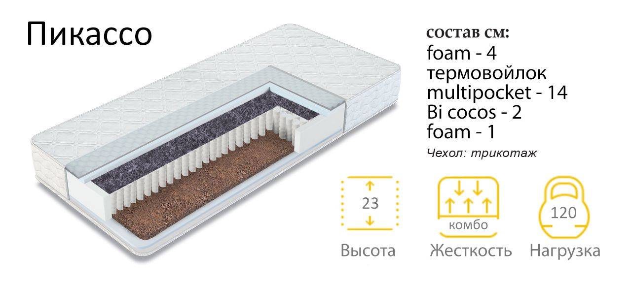 матрас пикассо в Старом Осколе