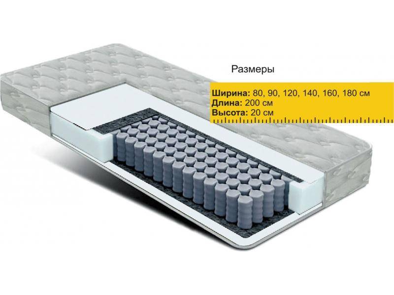 матрас независимые пружины струттофайбер в Старом Осколе