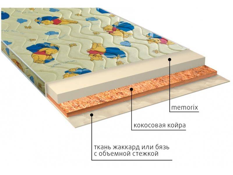 матрас детский умка (memorix) в Старом Осколе