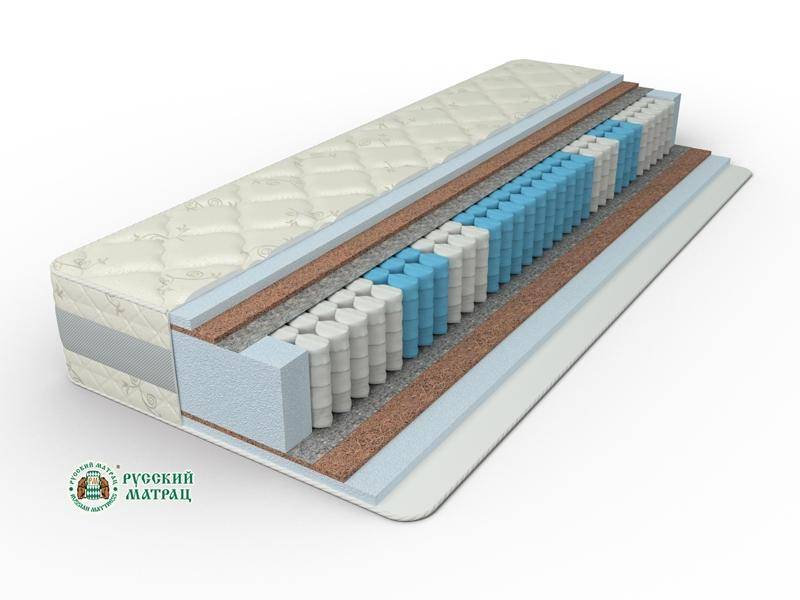 матрац элит премиум актив в Старом Осколе