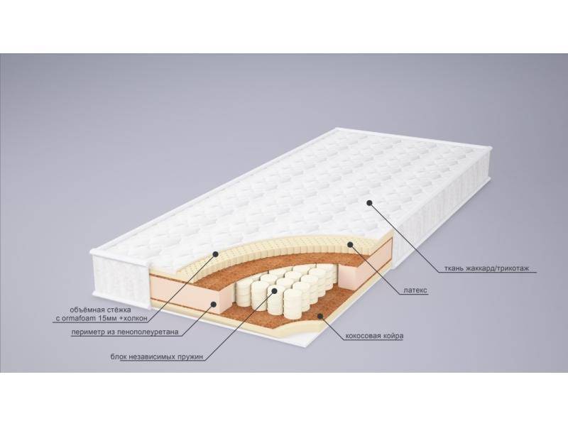 матрас ника латекс плюс в Старом Осколе