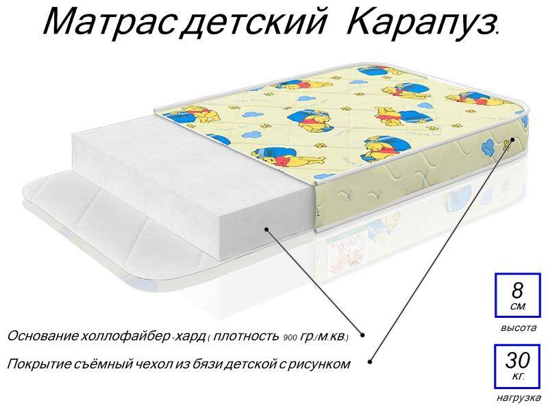 матрас детский карапуз в Старом Осколе